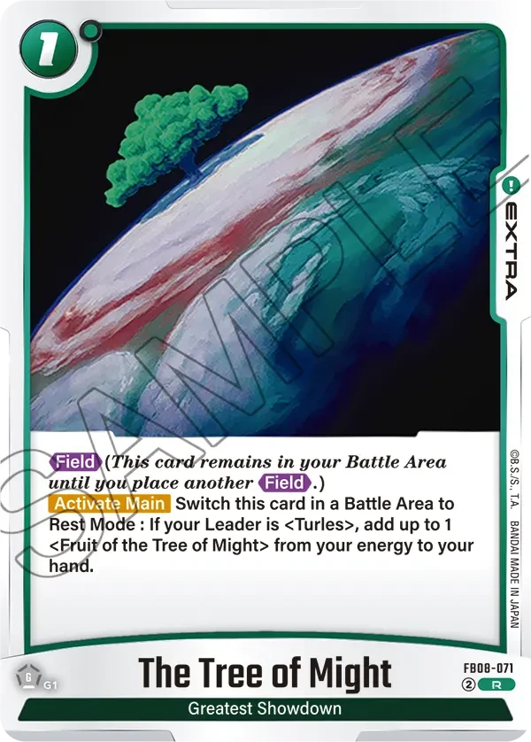 The Tree of Might
