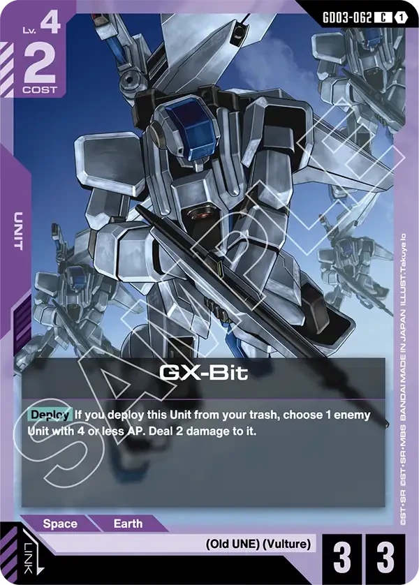 GX-Bit