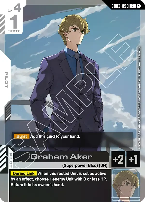 Graham Aker