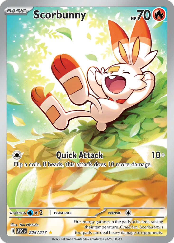 Scorbunny