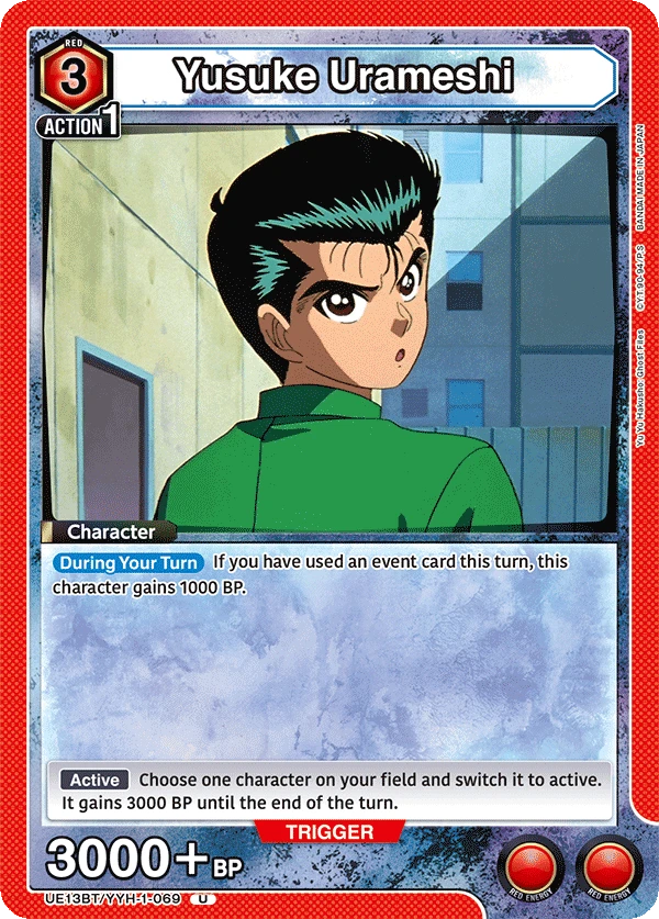 Yusuke Urameshi