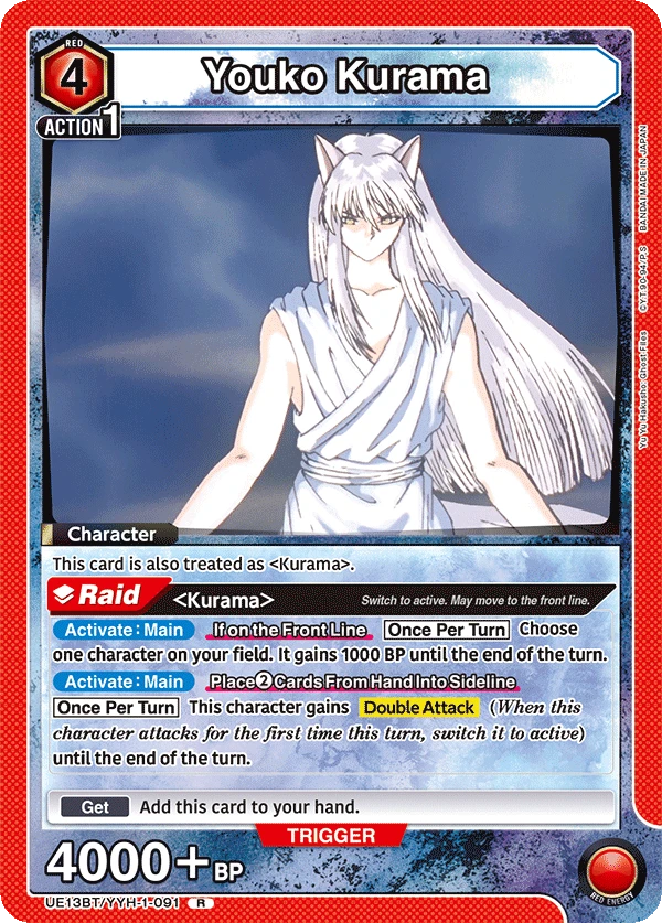 Youko Kurama