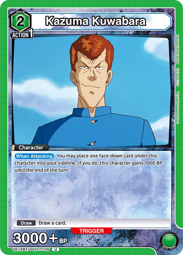 Kazuma Kuwabara