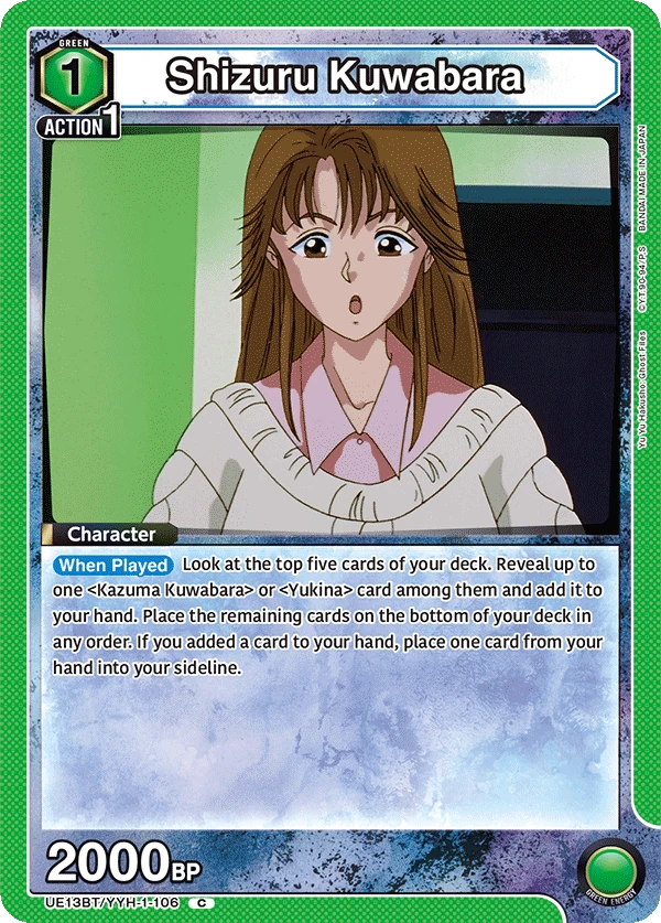 Shizuru Kuwabara